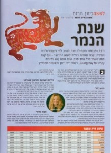 שנת הנמר